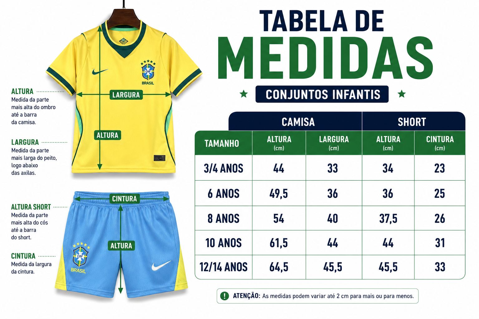 Tabela de medidas